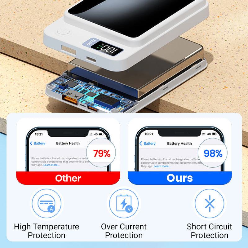MagCharge Slim Power Bank