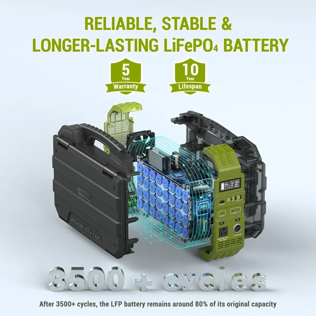 SolarGo Portable Power Hub