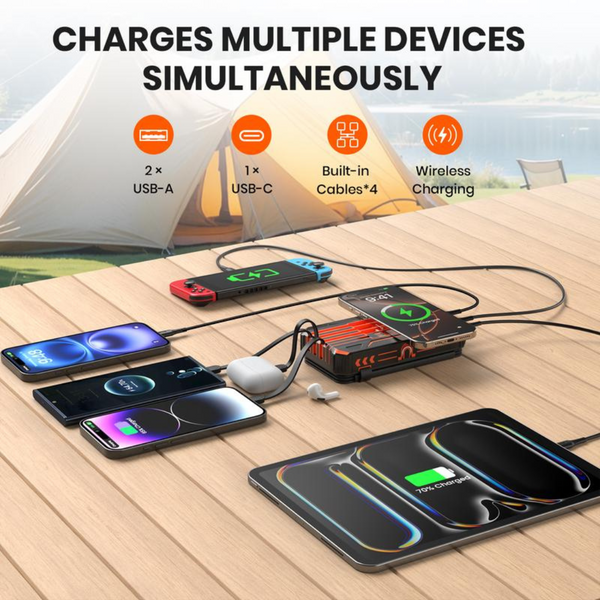 All-Day Adventure Power Pack Pro