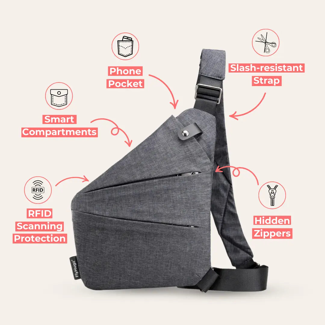 Urban Shield Travel Chest Bag